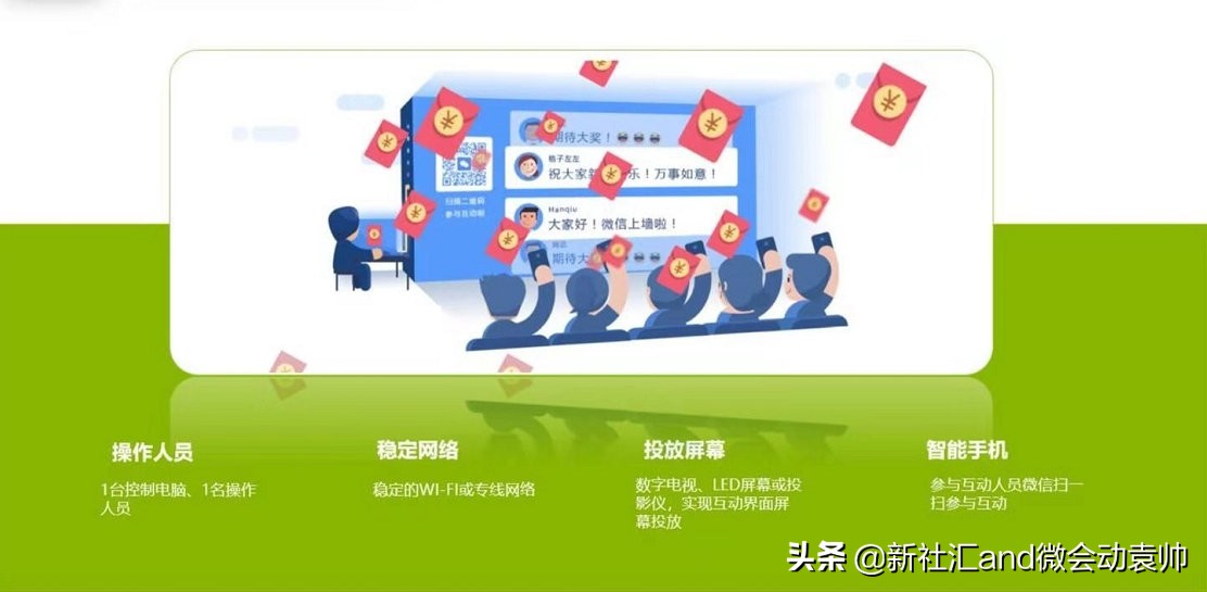 微会动平台数据,微信扫码签到3d特效