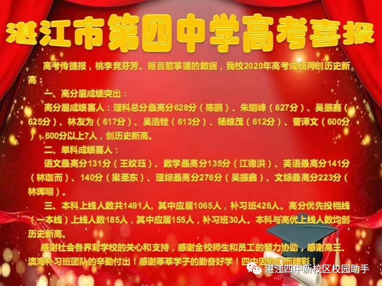 湛江二十一中高考喜报2023,湛江市二十中高考喜报2023年