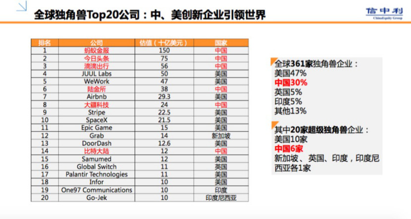 信中利董事长刘朝晨简历,信中利刘朝晨有钱吗