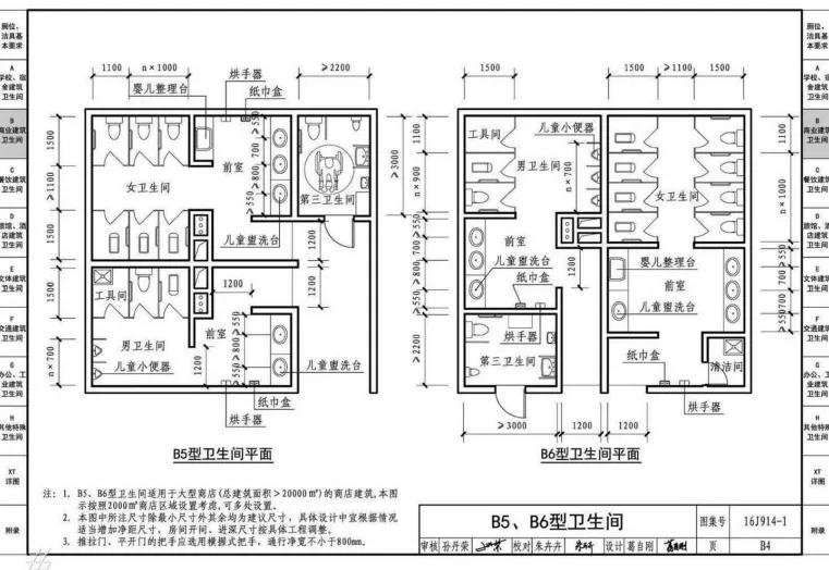 商业综合体设计要点及案例分析,商业综合体规划设计优秀案例