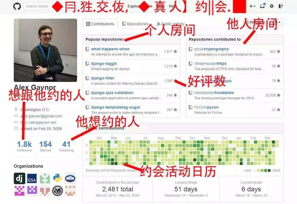 git和github有什么区别,git与github区别与简介