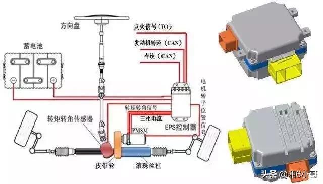 电子助力转向出问题还能够开吗,电子转向助力故障不修有什么影响