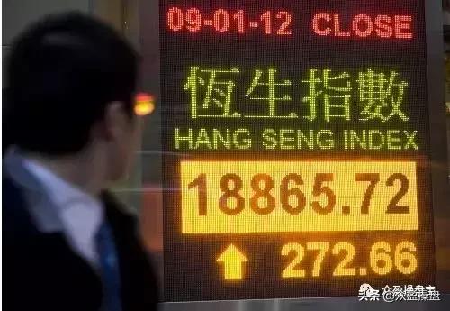 恒指期货行情预测的实用技巧,恒指期货交易方法及投资步骤分析