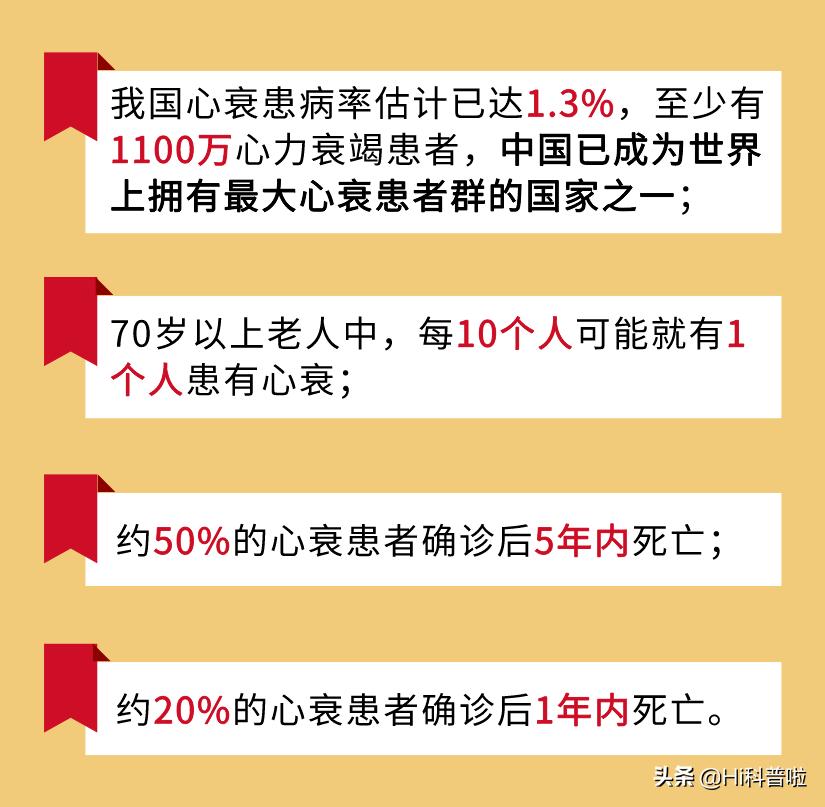 第四代磁悬浮人工心脏人民日报,中国告捷研制出磁悬浮心脏了吗