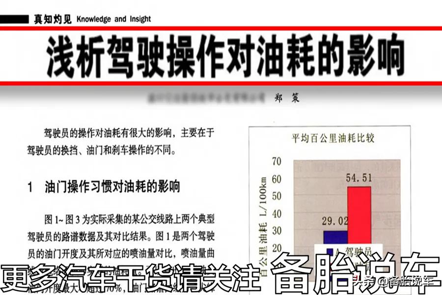 车子如何能够导致费油,费油的驾驶习惯