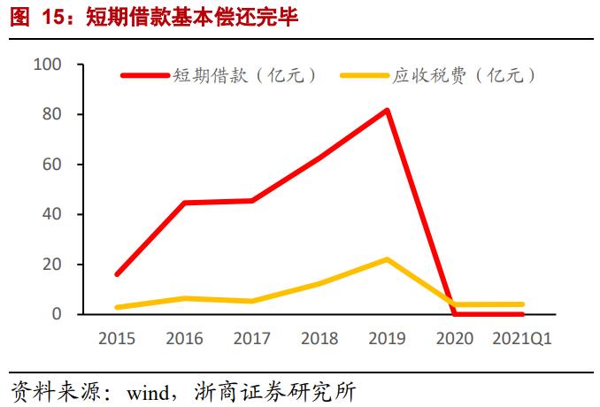 st盐湖的锂矿价值,st盐湖有望告捷吗
