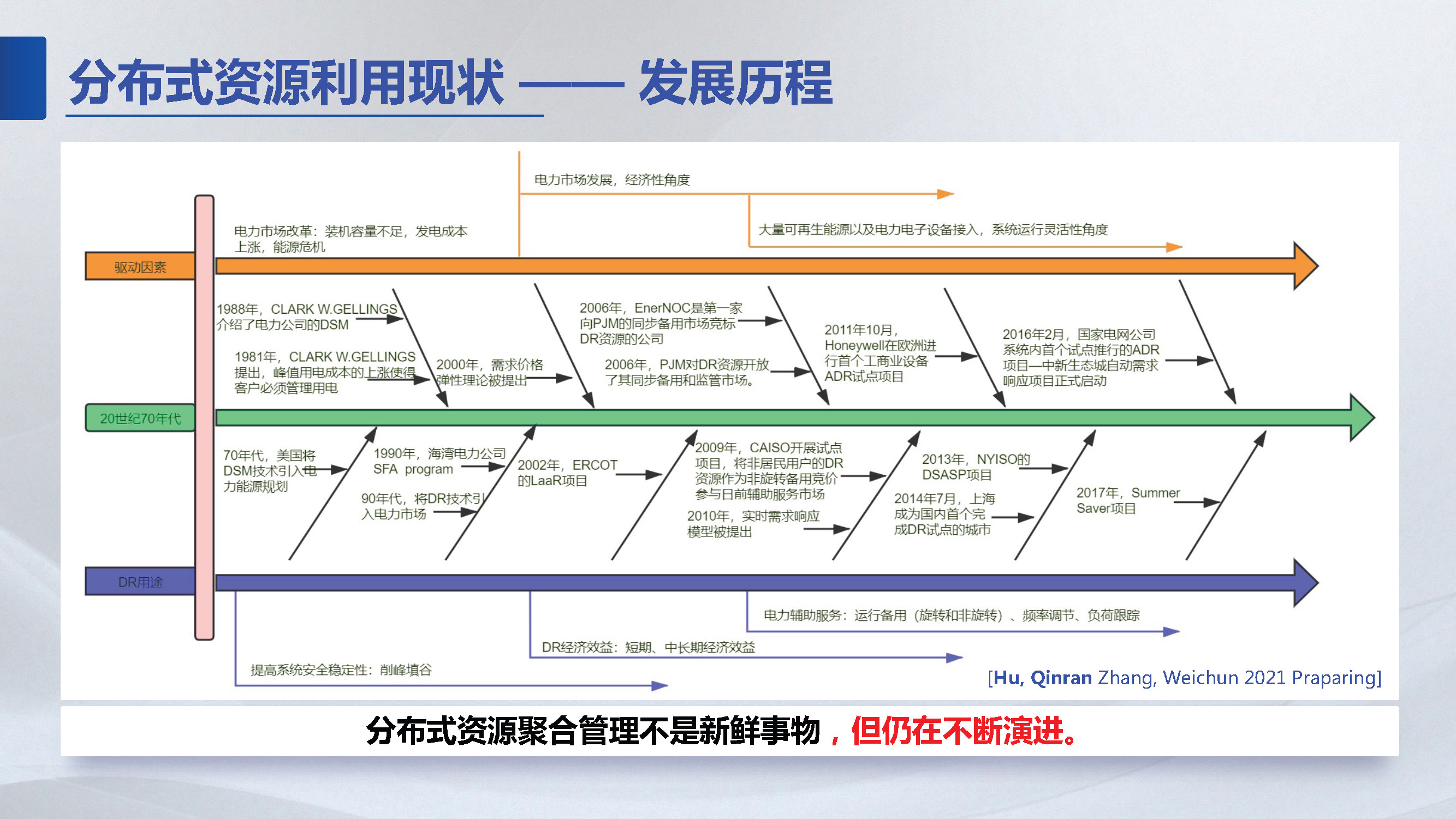 东南大学胡秦然,胡秦然东南大学