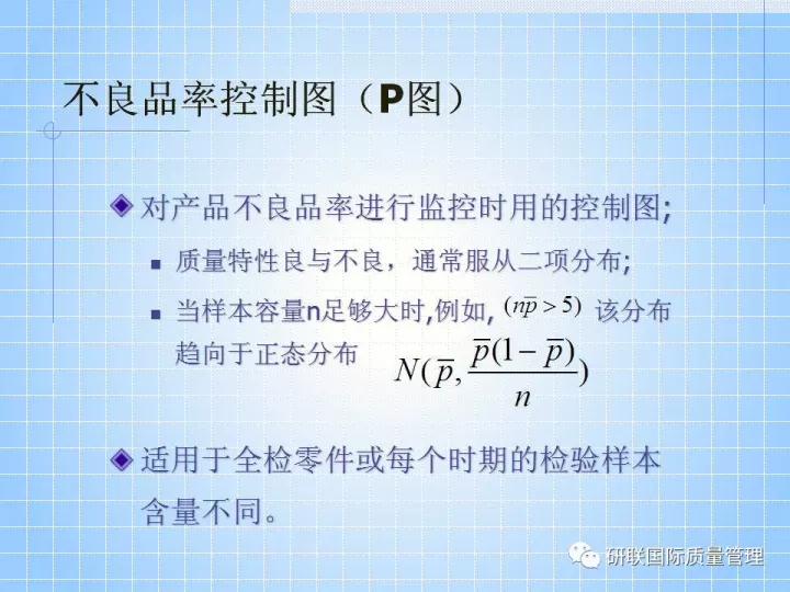 不懂ppt还敢做项目,不懂pr也能够学习ae制作吗