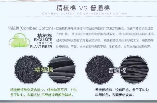 全棉面料和精梳棉料哪个好,纯棉精梳棉布料