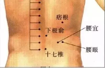 痛经痛到哪种程度能够吃止疼药,痛经每次都吃止疼药会怎么样