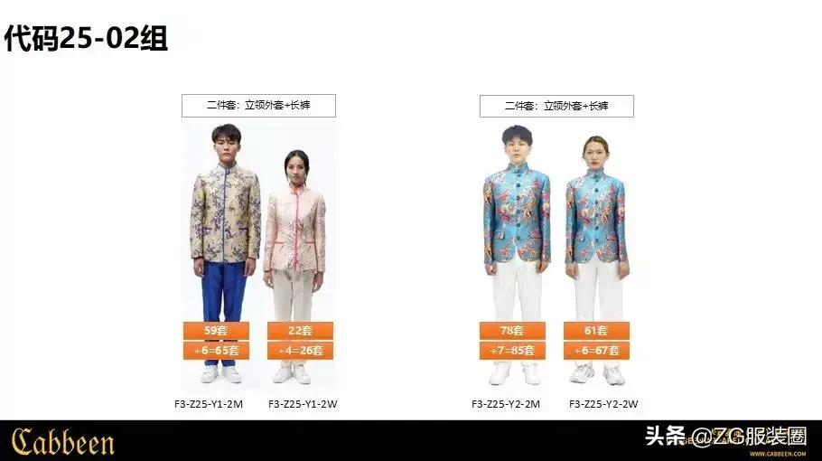 致敬新中国成立,新中国成立周年祝贺卡片