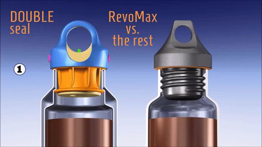 合适单手开车的保温杯,开车时超级方便的保温杯