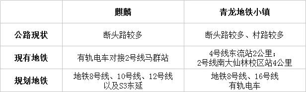 鍗椾含鍦伴搧灏忛晣楹掗簾鐗囧尯,楹掗簾鍦伴搧灏忛晣
