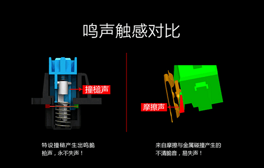 打游戏机械键盘用什么轴手感最好,手感偏软的机械键盘轴体