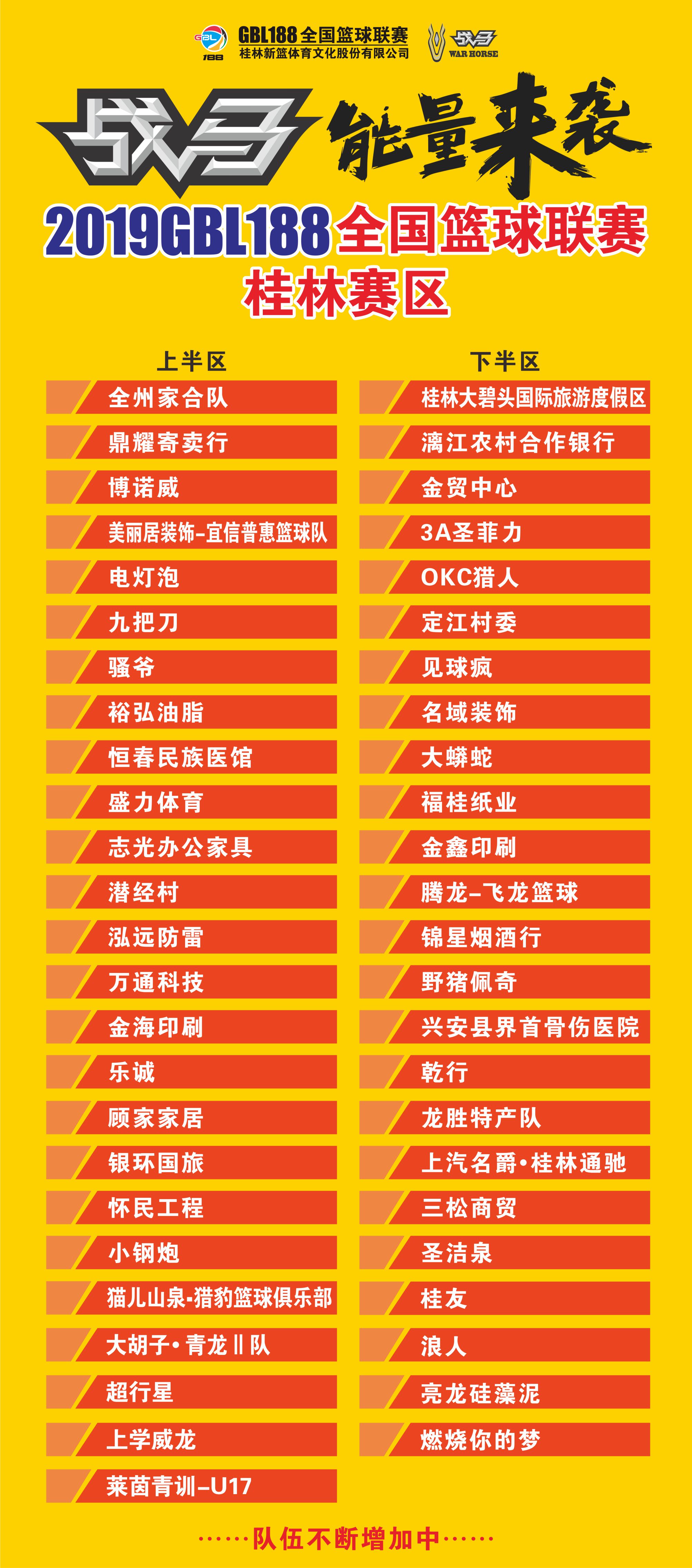 全国篮球联赛赛程2017,2018gbl188全国篮球联赛总决赛