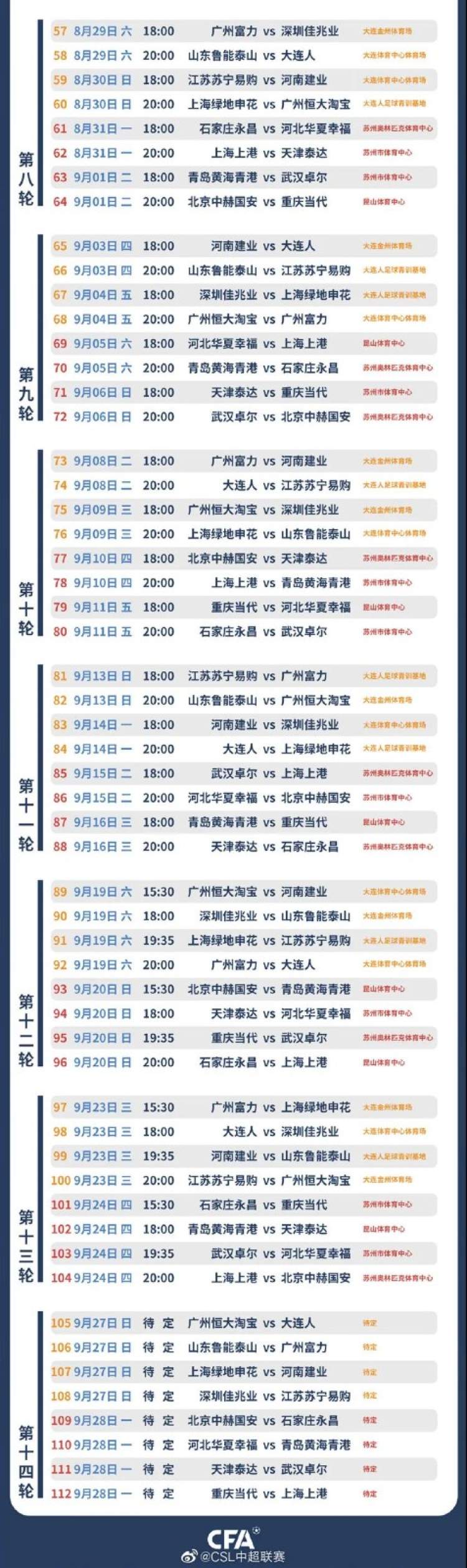 中超联赛第一轮申花vs国安,中超联赛申花队2020赛程表