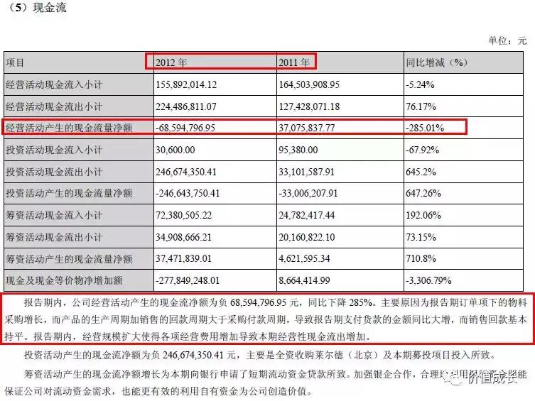 信维通信未来几年投资价值,信维通信真实价值