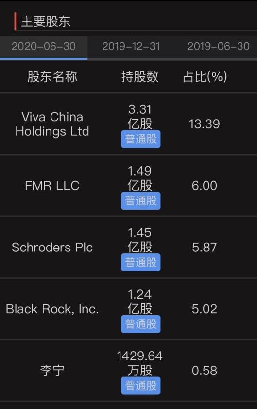 李宁被“妖魔化”！它是不是一家外国公司？