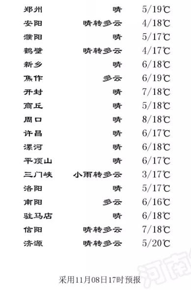 299鍚嶅珜鐤戜汉鎺掗槦鑷鍚庣画,299鍚嶆秹妗堝珜鐤戜汉鎺掗槦鎶曟鑷