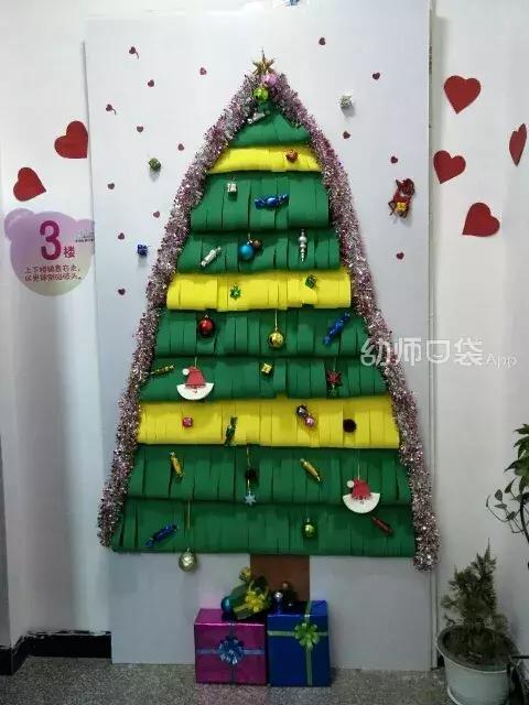 圣诞环创,圣诞主题环创