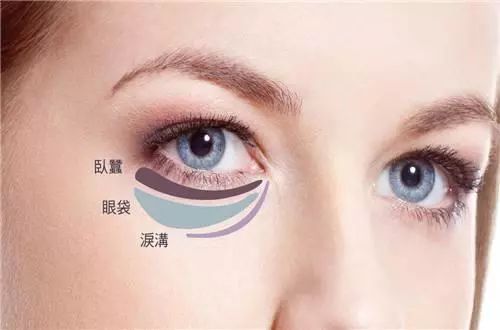 泽佳315网：想要跟黑眼圈、皱纹、浮肿眼袋说拜拜就学习起来吧