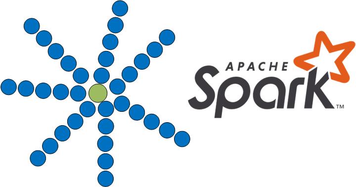 ApacheSpark怎么读,apachespark的应用场景