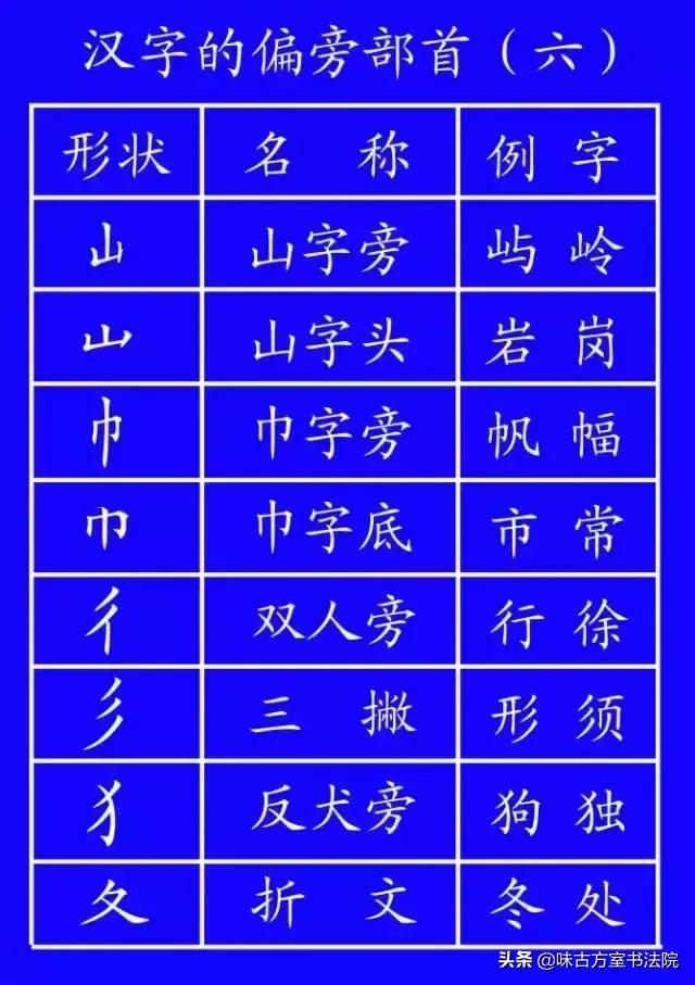 学字书法笔顺,学书法基本笔画教程