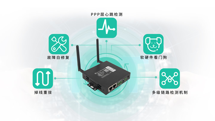 物联网套餐路由器配置,双频千兆无线路由器wifi6优点