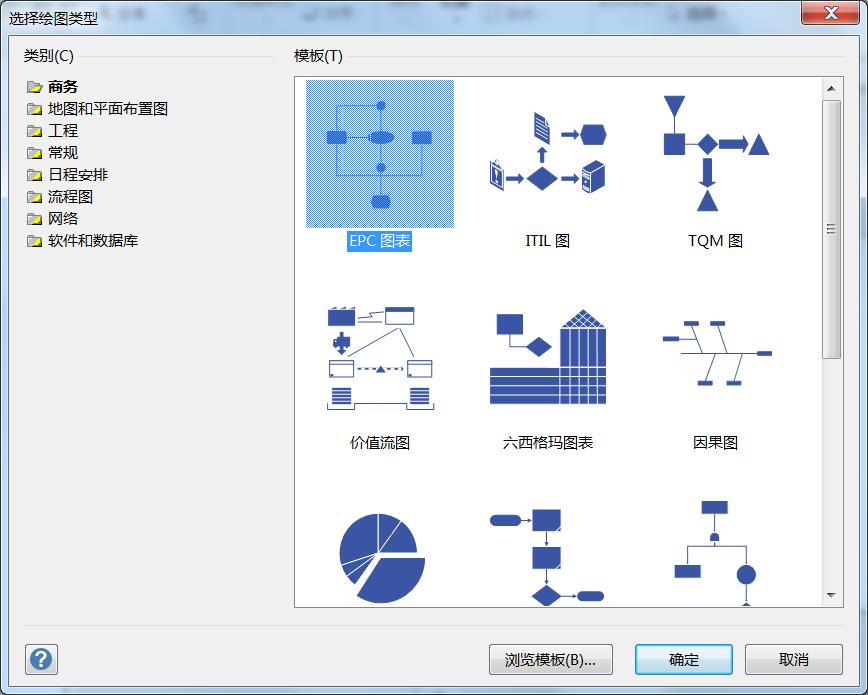 怎么将visio里的流程图插入ppt,visio跨职能流程图如何插入连接线