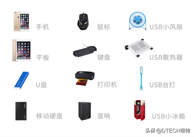 如何正确选择扩展坞,为什么要扩展坞