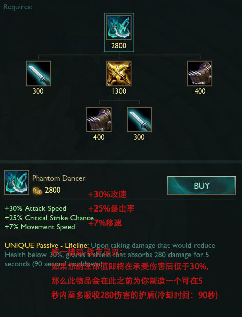 lol射手出什么装备能够吸血,lol射手装备栏