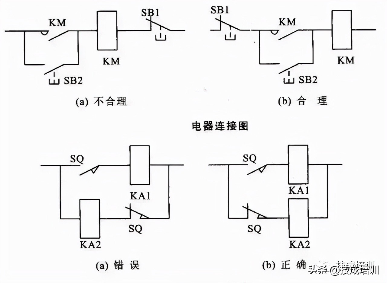 五分钟看懂电路图,必看6种电路图