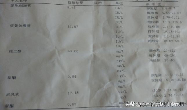 多囊好孕经验,多囊医生指导怀孕告捷率有多高
