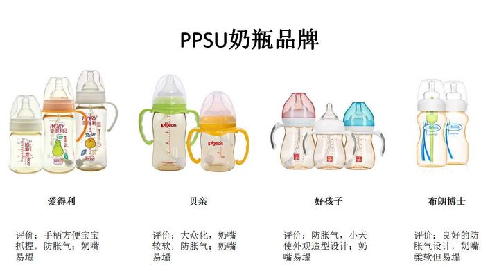 pp材质和玻璃奶瓶推荐,玻璃奶瓶ppsu性价比