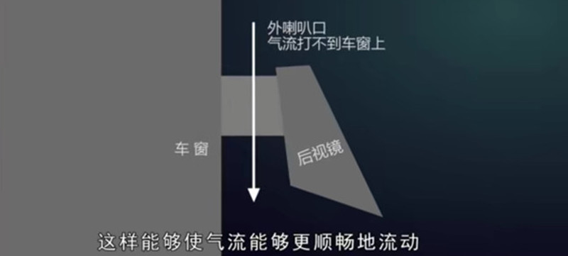 如何降低车窗传来的风噪,如何降低风噪效果