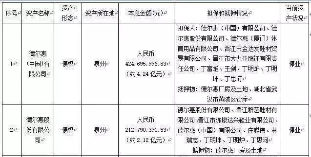 大众鞋王达芙妮的衰落及解决办法,一代鞋王达芙妮如何黯然退出