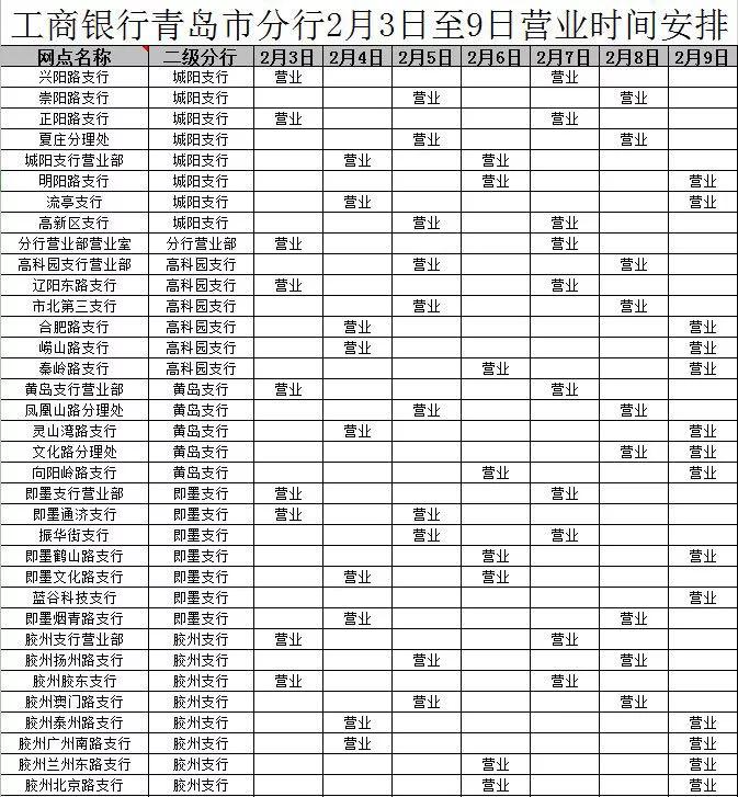 青岛广州路邮政银行营业时间,青岛渤海银行营业厅营业时间