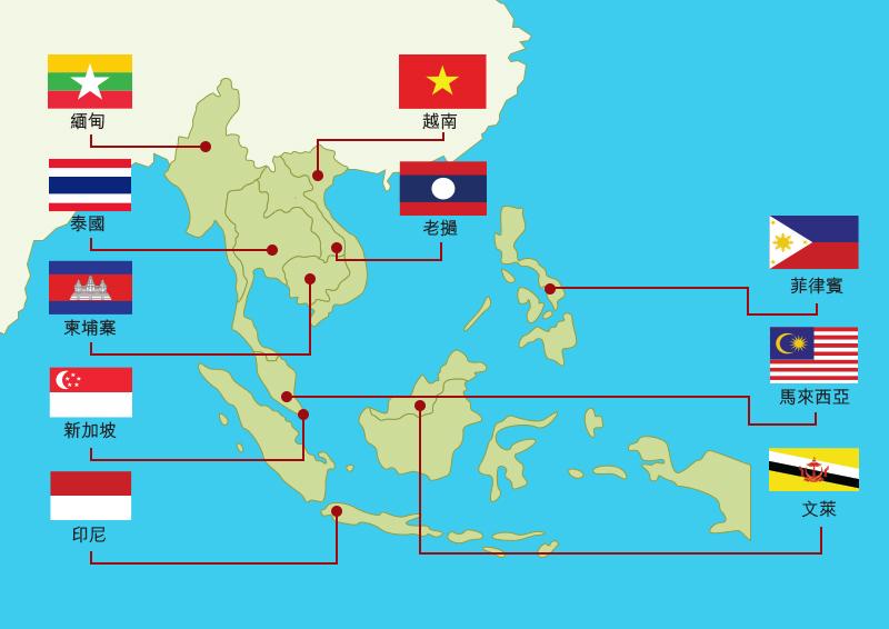 这个签证含金量超高！一签在手玩转东盟10国还省2千签证费