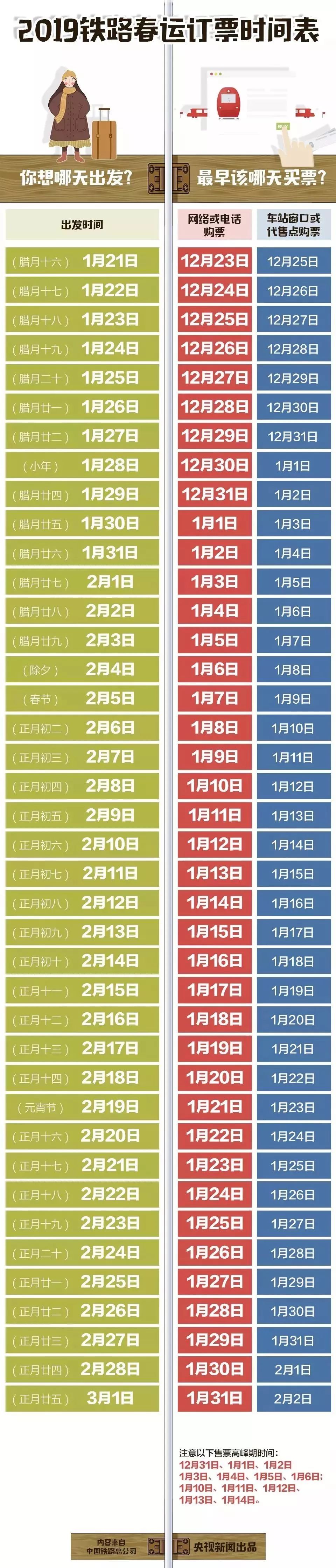 明天开售的车票今天能买吗,明天的火车票今天能够买吗