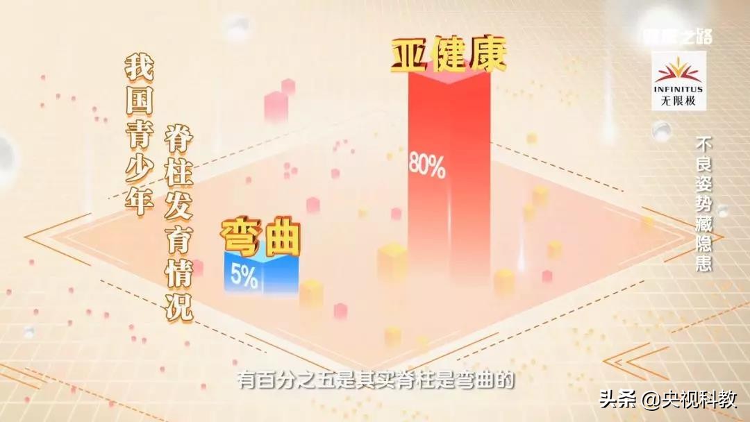 小孩驼背怎么矫正过来,孩子驼背能够按回去吗