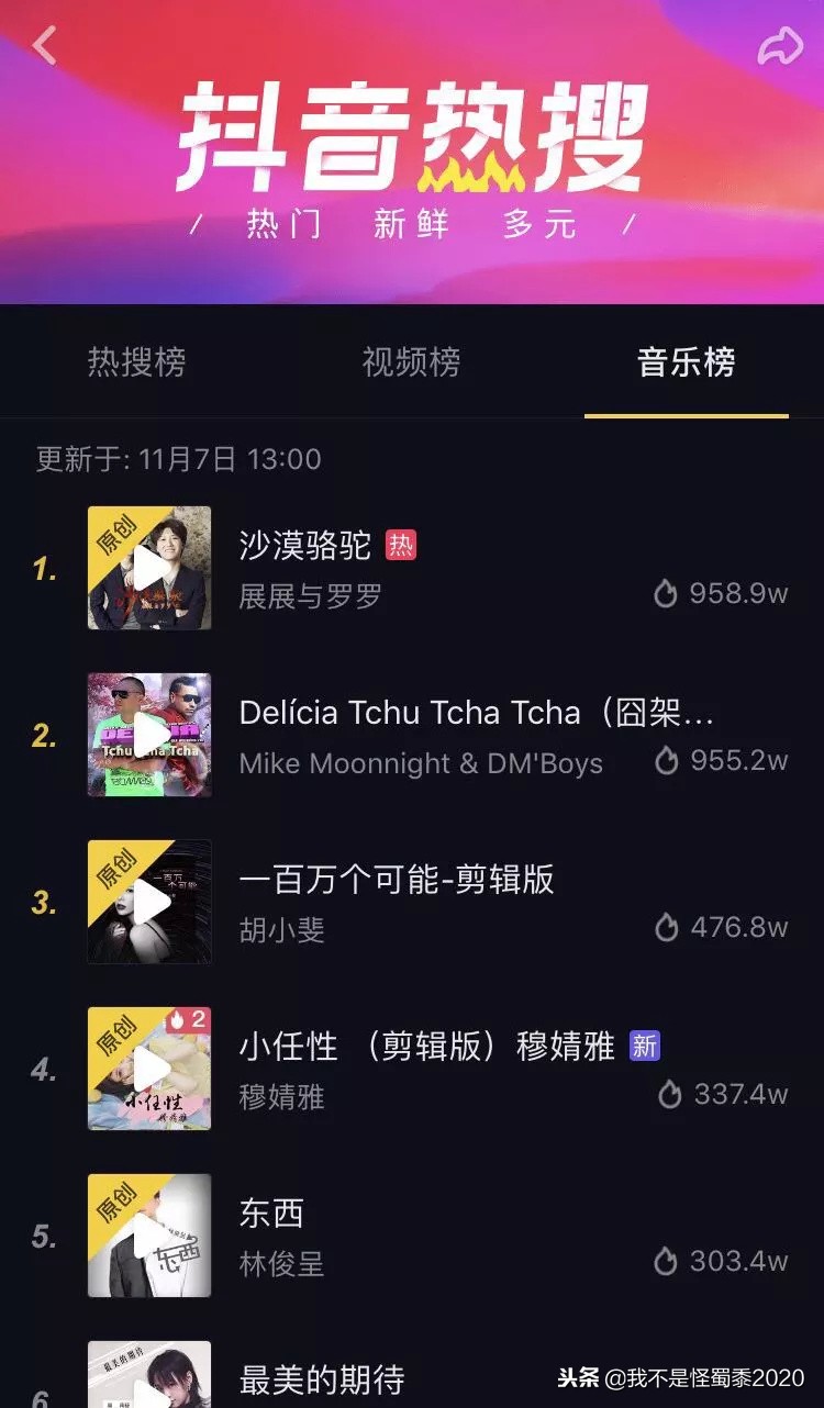 抖音爆红歌曲沙漠骆驼完全版,沙漠骆驼的歌手是哪里人