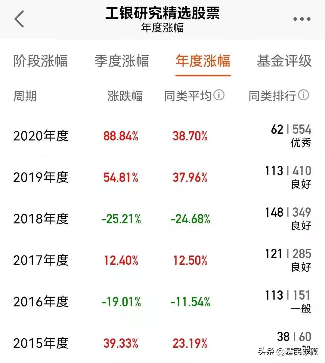 一生只爱一个人一世守护一个人,一生只爱一个人一辈子只守一座城