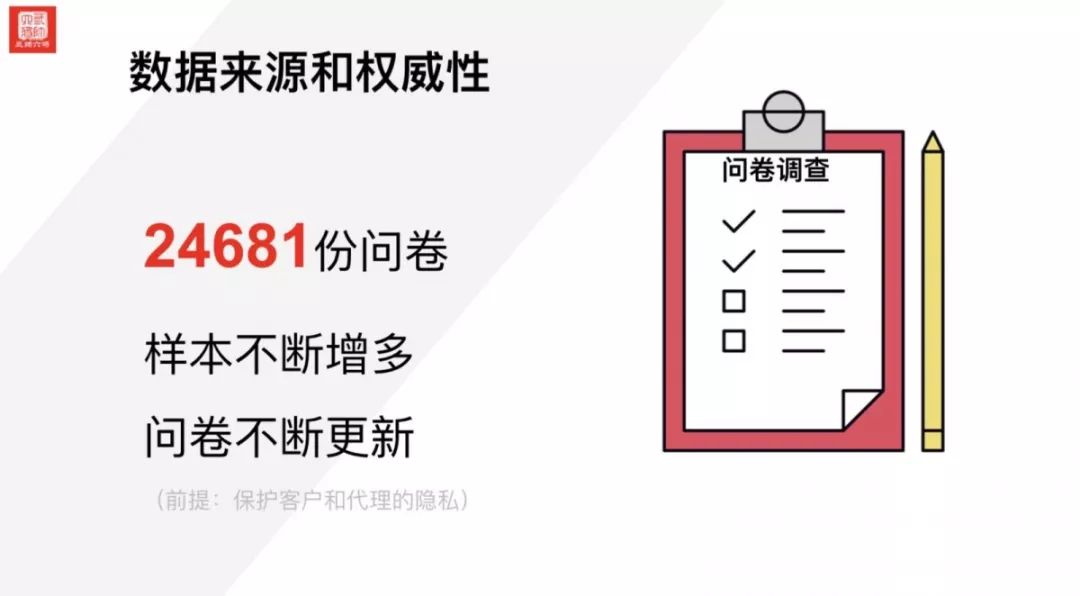 寰晢杩愯惀瀹炴垬,寰晢澶ф暟鎹拰鍒涙柊