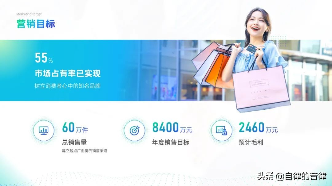 强势吐槽：这PPT是什么阴间色？整点阳间的活