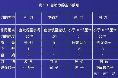 人类能掌握ufo技术吗,人类能够通过意识召唤ufo