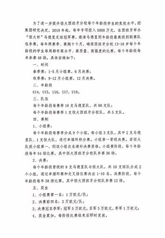 中国足球青训赛许家印,许家印投资1000亿元