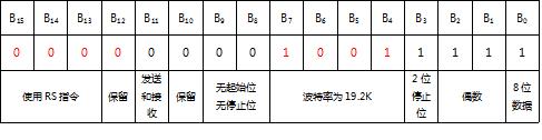 涓夎彵plc鍜屼笁鑿辫Е鎽稿睆閫氫俊瀹炰緥,涓夎彵plc涓庝笁鑿辫Е鎽稿睆閫氳瀹炰緥