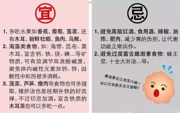 月经里有血块，还发黑？必看，月经不正常大揭秘