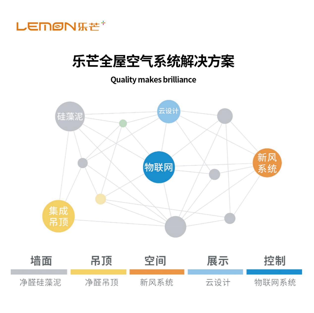 乐芒新型材料再次荣获统达集团千万级投资，为何备受资本青睐呢？