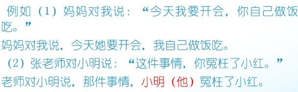 四年级小学语文句式转换归纳,小学语文必考题型句式转换技巧